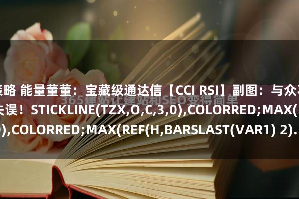 壹策略 能量董董：宝藏级通达信【CCI RSI】副图：与众不同的新用法，几乎零失误！STICKLINE(TZX,O,C,3,0),COLORRED;MAX(REF(H,BARSLAST(VAR1) 2)...