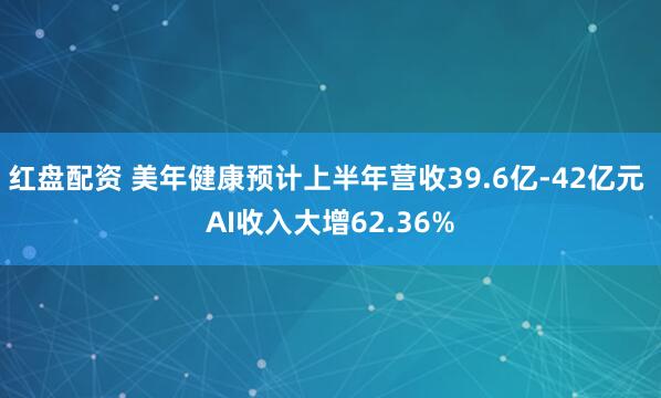 红盘配资 美年健康预计上半年营收39.6亿-42亿元 AI收入大增62.36%