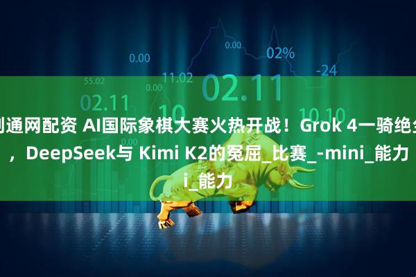 创通网配资 AI国际象棋大赛火热开战！Grok 4一骑绝尘，DeepSeek与 Kimi K2的冤屈_比赛_-mini_能力