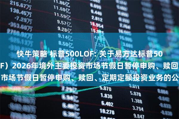 快牛策略 标普500LOF: 关于易方达标普500指数证券投资基金(LOF)2026年境外主要投资市场节假日暂停申购、赎回、定期定额投资业务的公告